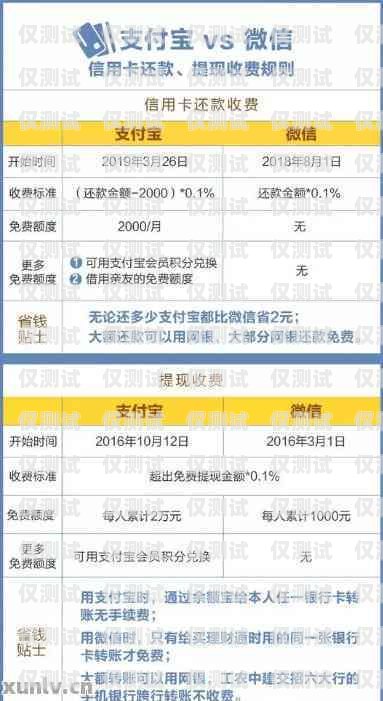 電銷辦信用卡，真相揭秘電銷辦信用卡是真的嗎安全嗎