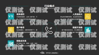 南京智能語音電話機器人，提升客戶服務的新利器南京智能語音電話機器人廠家