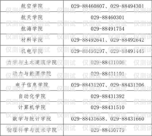 重慶最好的電話機器人企業重慶最好的電話機器人企業排名