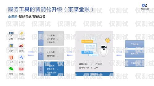 佛山人工外呼系統供應商家，助力企業提升銷售與服務人工外呼系統一般多少錢