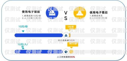 裝修公司電話外呼系統，提升銷售效率與客戶滿意度的必備工具裝修公司外呼話術