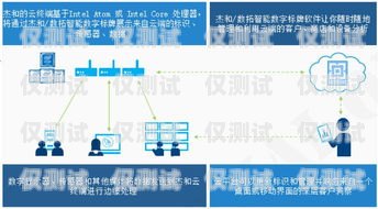 電站外呼系統，提升服務效率與客戶滿意度的關鍵外呼系統的線路