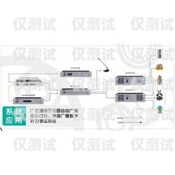 湖州外呼系統定制湖州外呼系統定制廠家