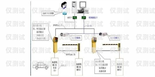 湖州外呼系統定制湖州外呼系統定制廠家
