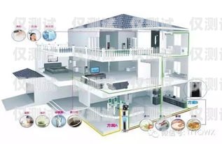 湖州外呼系統定制湖州外呼系統定制廠家