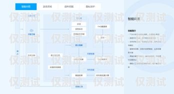 安慶 AI 智能外呼系統(tǒng)，提升效率與客戶體驗(yàn)的創(chuàng)新解決方案安慶ai智能外呼系統(tǒng)怎么樣