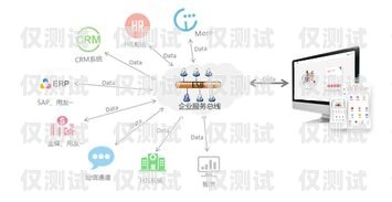 酉陽銷售外呼系統，提升銷售效率的利器外呼系統銷售好做嗎?