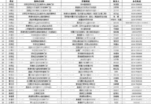 揭秘壹鴿電話機(jī)器人，高效溝通的新利器電話機(jī)器人官網(wǎng)