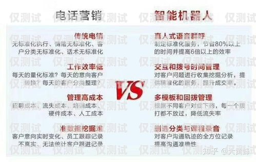 電銷(xiāo)卡成交秘籍，快速提升銷(xiāo)售業(yè)績(jī)的關(guān)鍵方法電銷(xiāo)卡如何快速成交費(fèi)用
