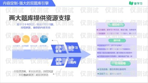 商洛外呼企業(yè)管理系統(tǒng)，提升效率與管理的利器商洛公司