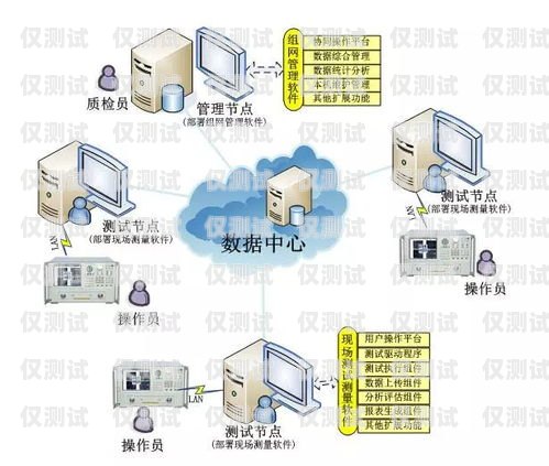 開封銷售外呼系統公司，提升銷售效率的利器外呼系統銷售好做嗎?
