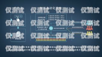 瀘州營銷智能外呼系統推薦