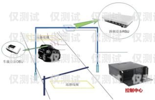 周口電銷外呼系統怎么收費電銷外呼系統違法嗎