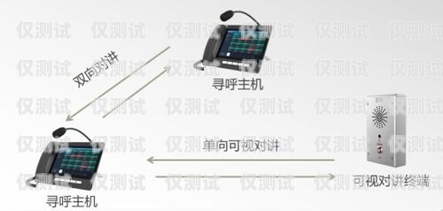 螳螂外呼系統官網，高效智能的通訊工具螳螂科技外呼系統