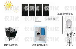 太原智能外呼系統線路太原外呼公司