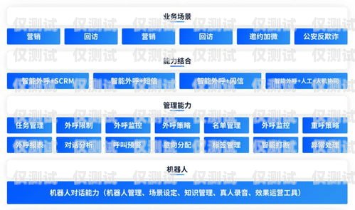 廣東人工外呼系統排名廣東外呼公司