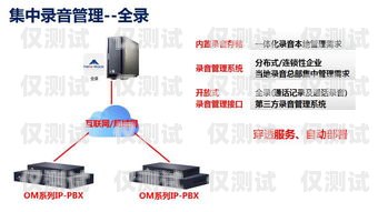 打造有溫度的電銷(xiāo)，如何讓電銷(xiāo)更人性化電銷(xiāo)系統(tǒng)電話(huà)機(jī)器人