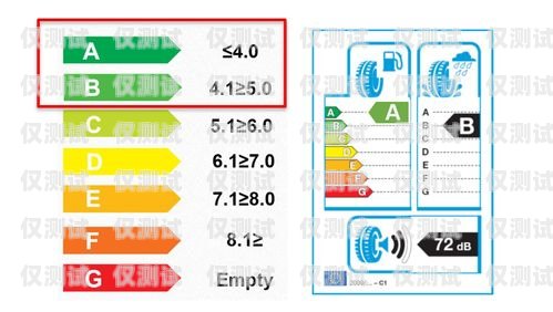 探尋最佳電銷卡品牌，性能、可靠性與用戶體驗(yàn)?zāi)膫€(gè)品牌的電銷卡最好用呢