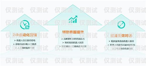 彭州 AI 電話機器人軟件，助力企業提升客戶服務的利器彭州ai電話機器人軟件公司