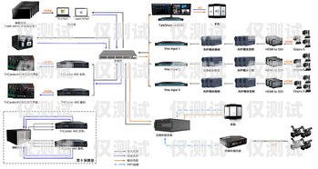 外呼系統設備一直在連接怎么回事外呼系統吧