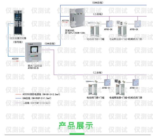 外呼系統設備一直在連接怎么回事外呼系統吧