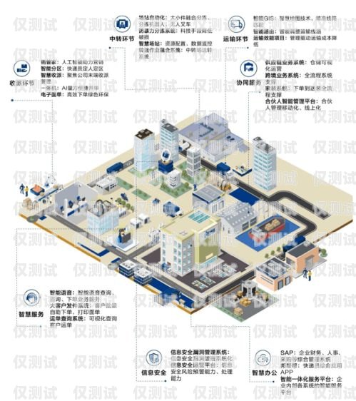 利用健身房外呼系統提升客戶體驗和業務增長健身房外呼系統有哪些