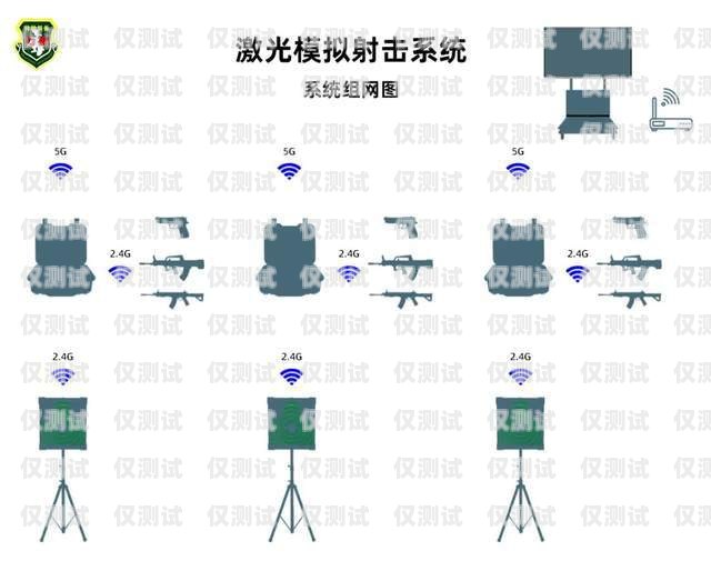 探索海南企業智能外呼系統的價格奧秘智能外呼系統開發