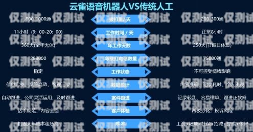 AI 保險(xiǎn)電銷外呼系統(tǒng)，提升銷售效率與客戶體驗(yàn)的創(chuàng)新解決方案保險(xiǎn)外呼話術(shù)