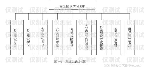 阿壩電銷機器人維護，確保高效運作的關鍵阿壩電銷機器人維護公司