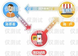 福州外呼系統定制化，滿足企業個性化需求的最佳選擇福州外呼系統定制化工廠