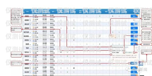 靠譜外呼系統(tǒng)哪里好外呼軟件排名最好的是哪些