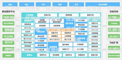鹽城智能外呼系統哪個好？鹽城呼叫中心
