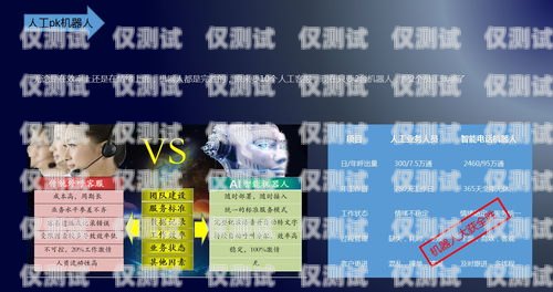 濟(jì)南智能 ai 電銷(xiāo)機(jī)器人報(bào)價(jià)及優(yōu)勢(shì)分析濟(jì)南智能ai電銷(xiāo)機(jī)器人報(bào)價(jià)表
