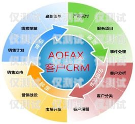 三亞 CRM 外呼系統公司，提升客戶關系管理的利器三亞外包公司