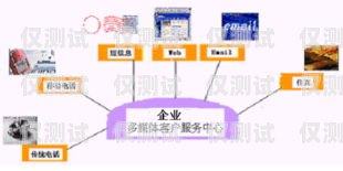 吉林電話外呼系統(tǒng)，提升銷售與客戶服務(wù)的利器電話外呼系統(tǒng)呼叫中心系統(tǒng)
