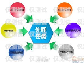 創(chuàng)業(yè)螢火外呼系統(tǒng)，助力企業(yè)高效溝通的利器