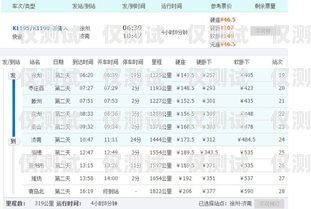 徐州呼叫中心外呼系統排名徐州呼叫轉移號碼是多少