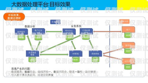 貴州保險智能外呼系統商家——為您的保險業務提供高效解決方案保險客戶智能服務系統