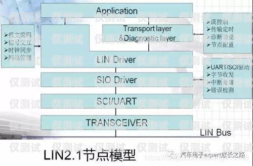 探索六合通訊外呼系統(tǒng)，提升客戶體驗(yàn)與業(yè)務(wù)效率的完美結(jié)合