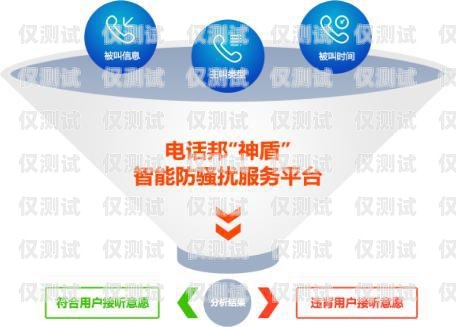 中國移動外呼系統軟件，提升客戶服務與業務效率的關鍵工具移動外呼軟件怎么樣