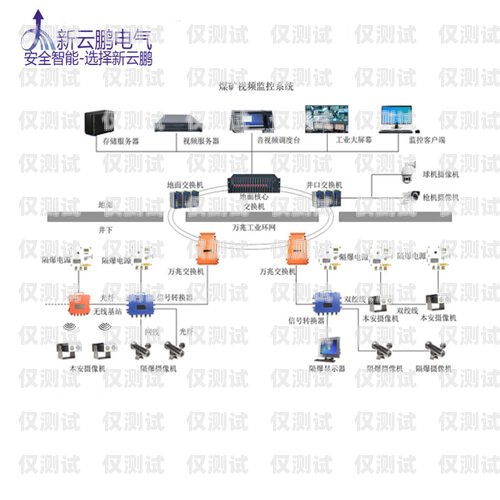 濟南智能外呼系統定制山東智能外呼系統價格