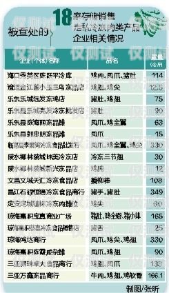 了解銷售外呼系統的價格范圍及影響因素銷售外呼系統多少錢一個月