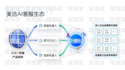 拉薩語音外呼系統定制，提升客戶服務的創新解決方案拉薩的語音