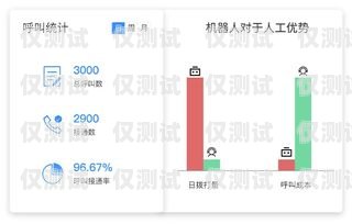 蘭州電銷機器人——提升銷售效率的智能助手蘭州電銷機器人官網招聘