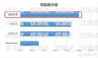 選擇適合你的外呼系統，優質功能與卓越性能的關鍵什么外呼系統比較好一點的