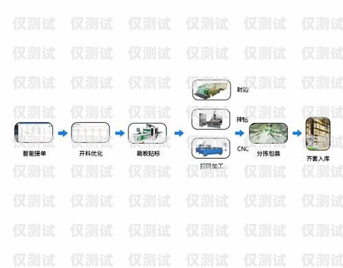 揚州 axb 外呼系統(tǒng)哪家強