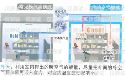 揚州 axb 外呼系統(tǒng)哪家強