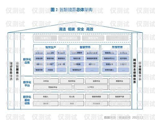 甘南外呼系統公司，提升客戶體驗的利器甘肅外呼系統