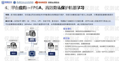 內蒙古語音外呼系統，穩定可靠的通信解決方案語音翻譯內蒙古語