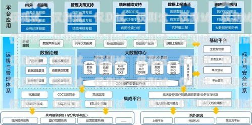 聊城代理外呼系統(tǒng)，提升銷售效率的利器代理外呼系統(tǒng)創(chuàng)業(yè)